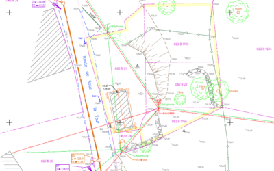 Le plan topographique